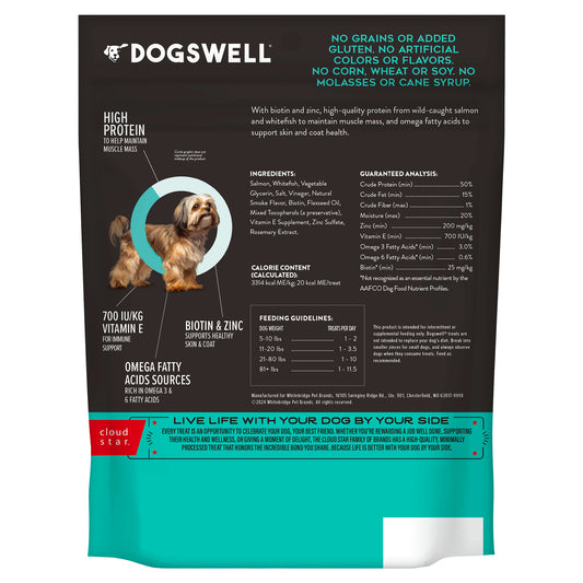 DOGSWELL SKNCOAT JERK MIN SMN