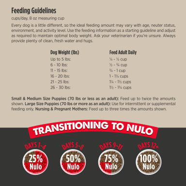 NULO CULINARY SB BF/LAMB 4#