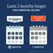 PETARMOR FLEA/TICK/LICE CLR