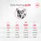 ROYAL CANIN CORGI ADULT 7#