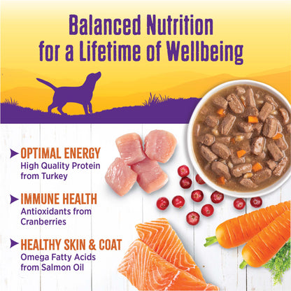 WELLNESS TURK STEW 12.5oz