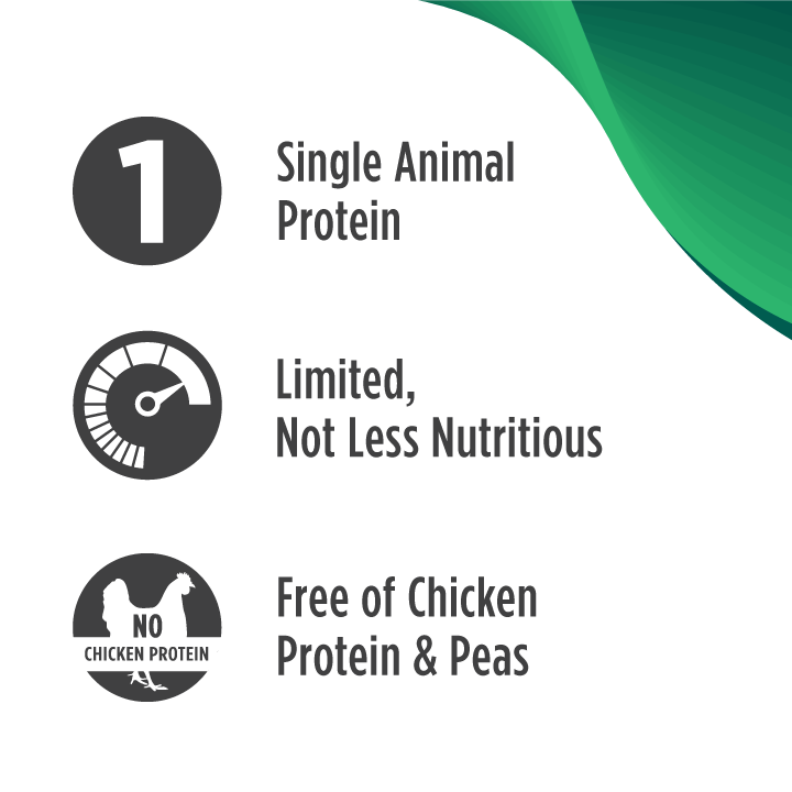 NULO LTD POLLOCK/LENTIL 22#