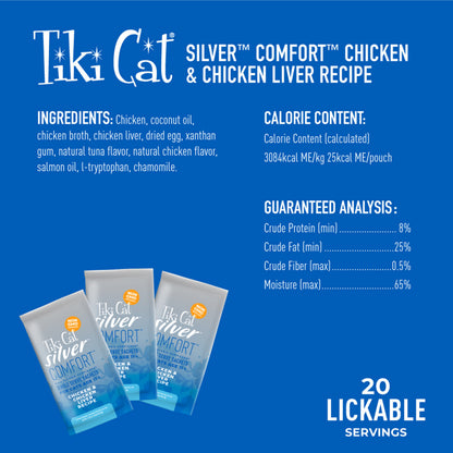 TIKI PET SILVER MOUSSE CH 5.6Z
