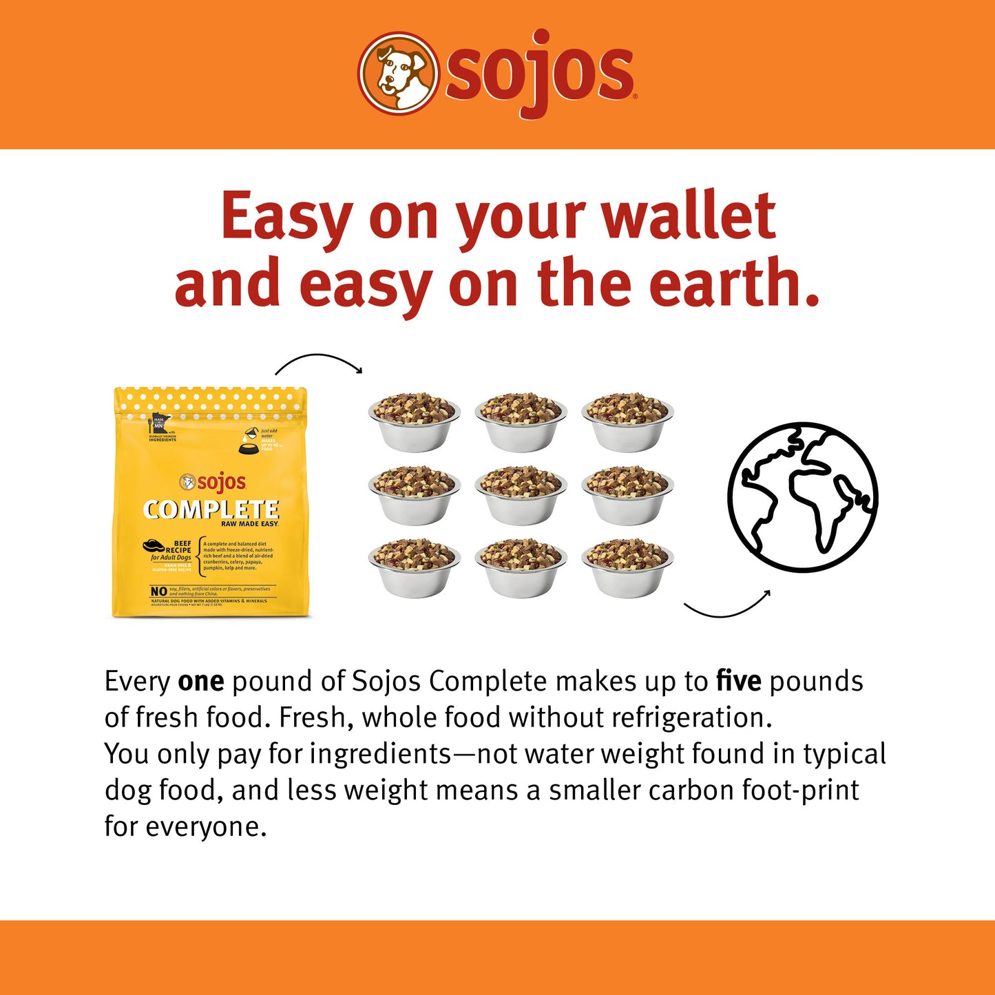 SOJOS COMPLETE BEEF FOOD 7#