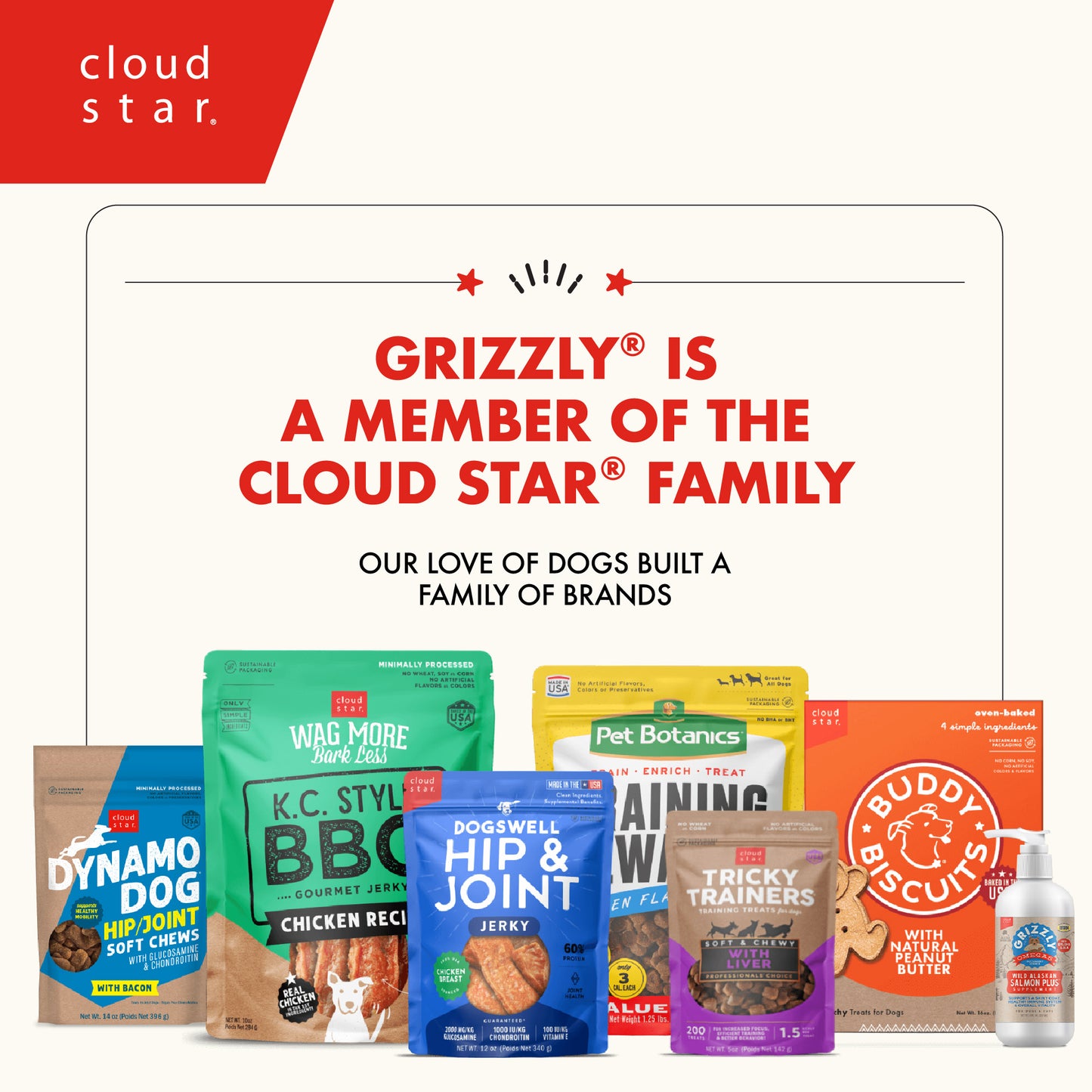 GRIZZLY SALMON OIL 32oz