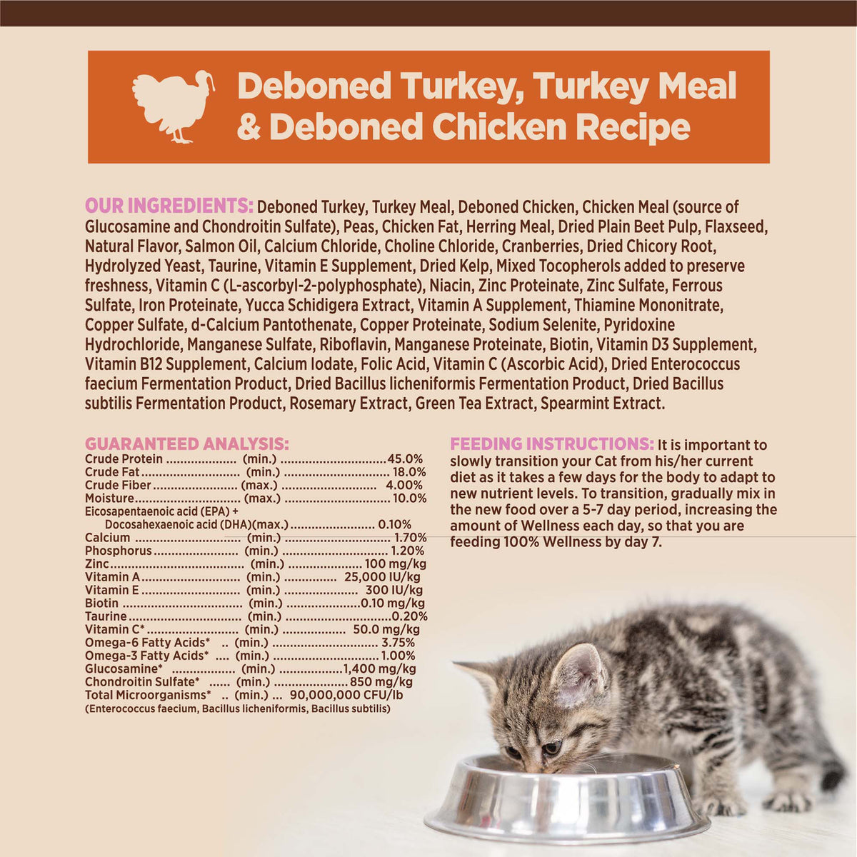 WELLNESS CORE KITTEN 5.14#