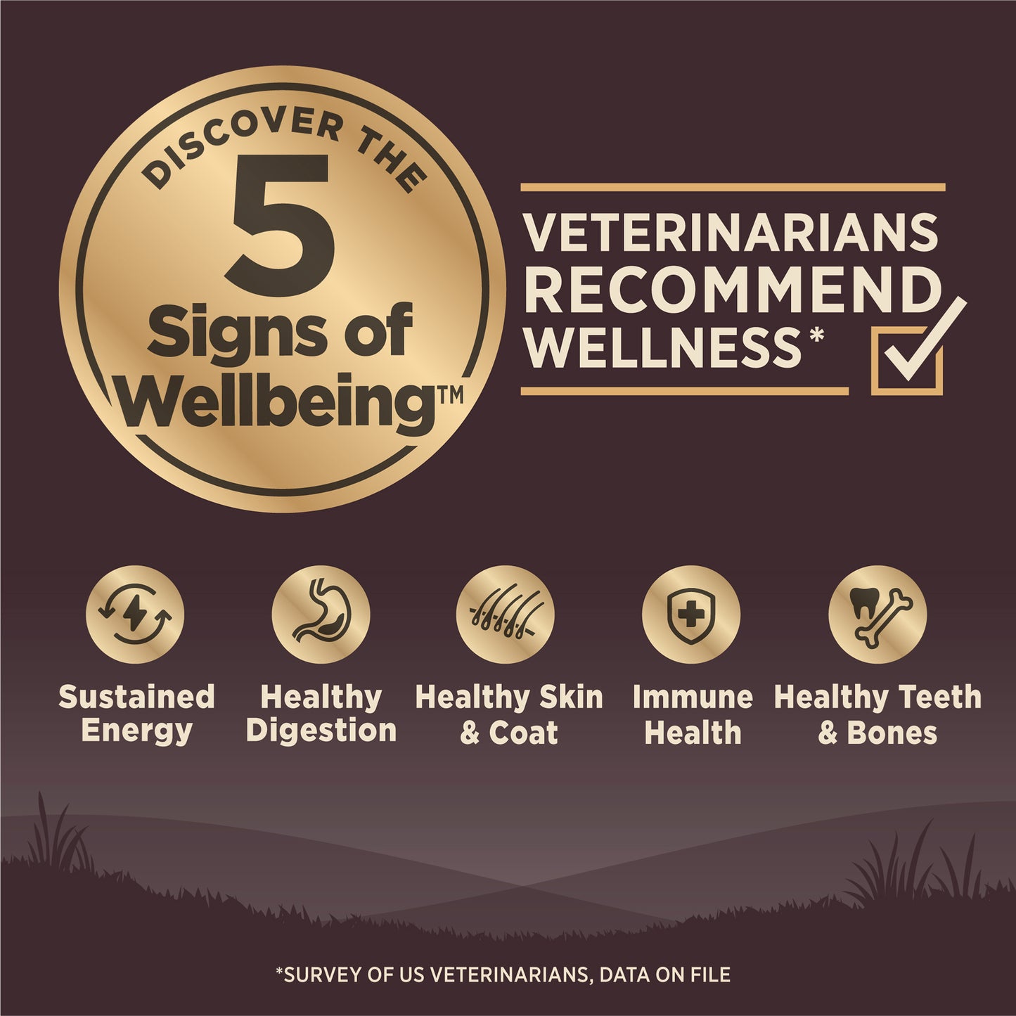 WELLNESS CORE NAT GF WILD GAME