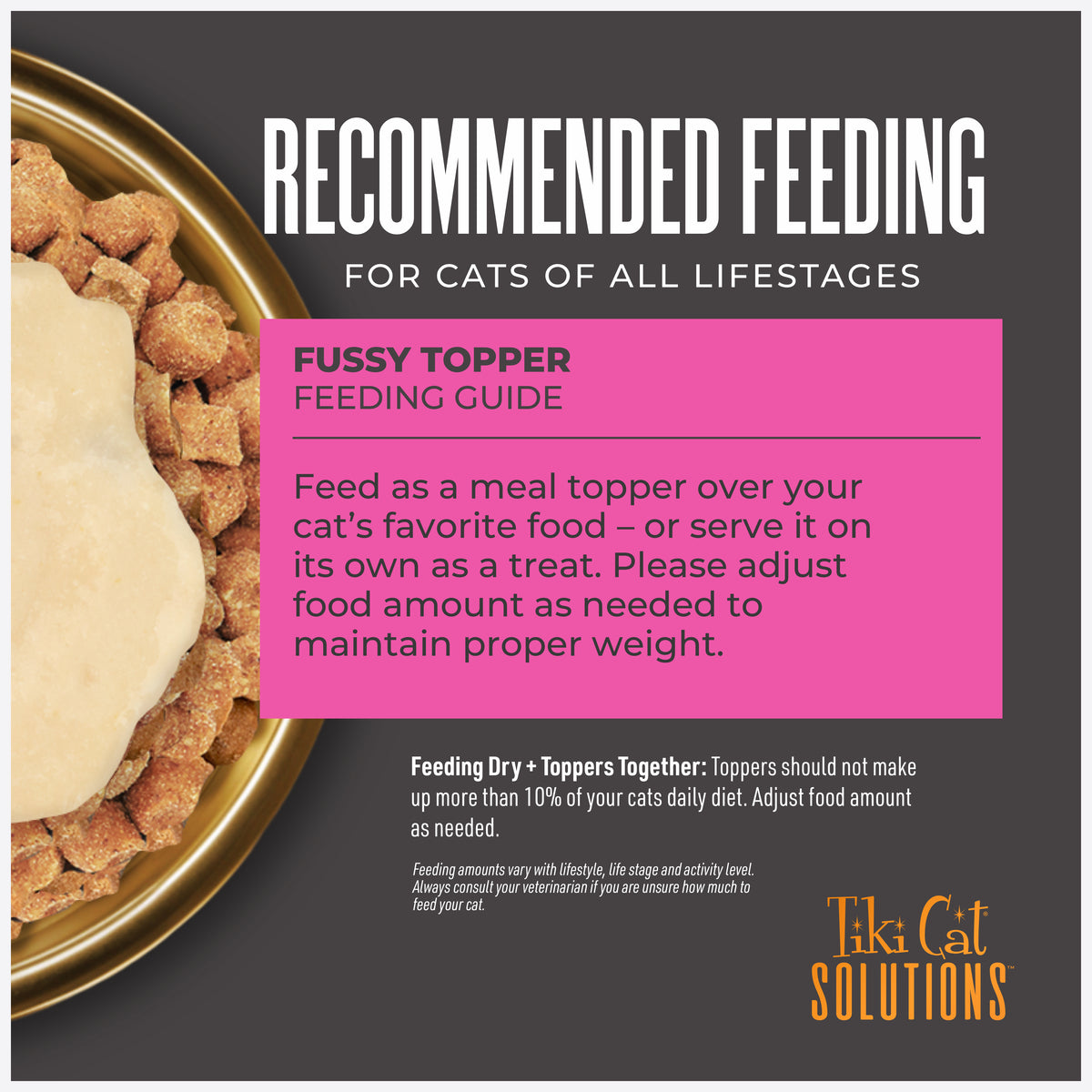 TIKI CAT BC TOPPER FUSSY 1.5Z