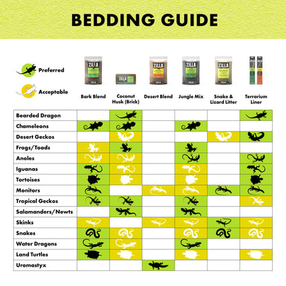 ZIL BEDDING BARK BLND 8QT