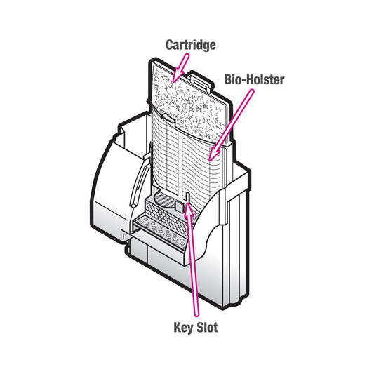 AQE CARTRIDGE Q-FLOW 12PK L