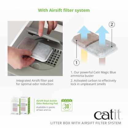 CATIT AIRSIFT LITER PAN L