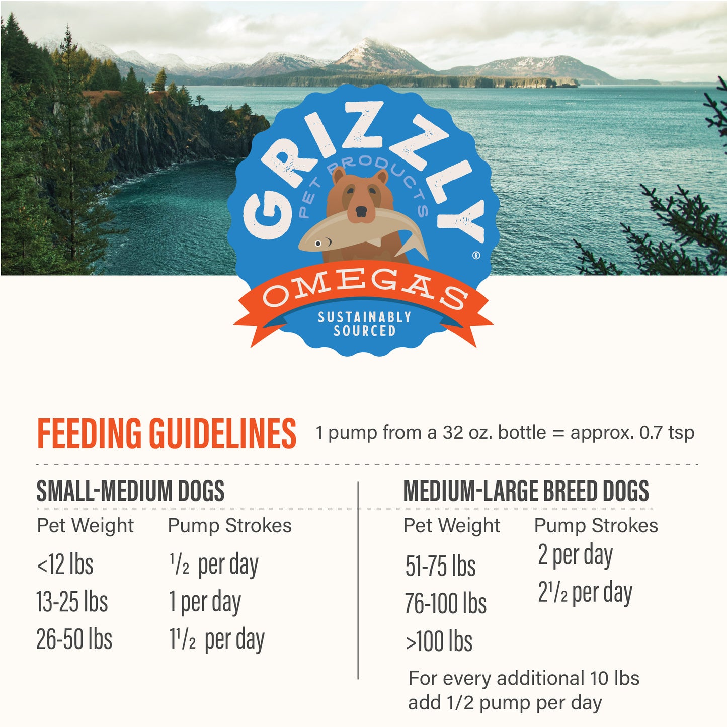 GRIZZLY SALMON OIL 32oz