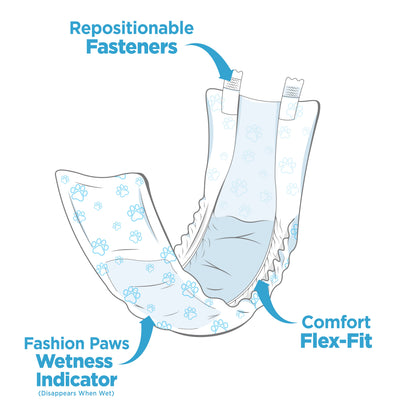 MALE WRAP M/L 12CT