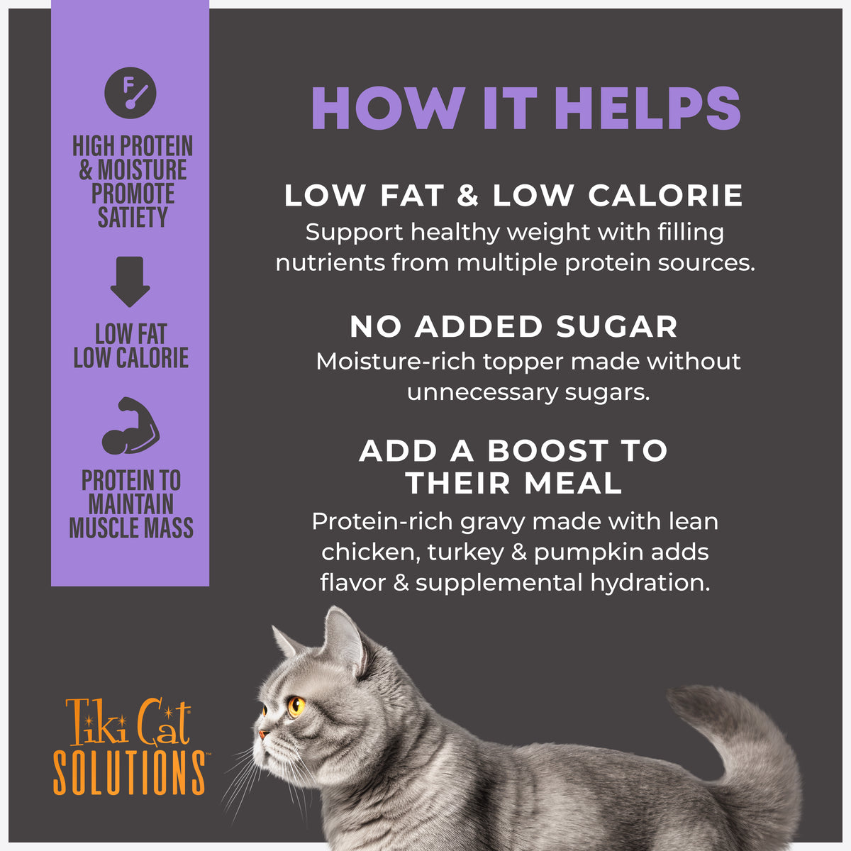TIKI CAT BC TOPPER FIT 1.5Z