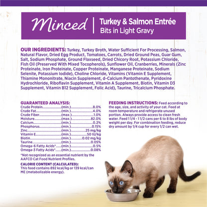 WELLNESS MINCED TURK SALM 5.5Z