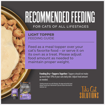 TIKI CAT BC TOPPER FIT 1.5Z