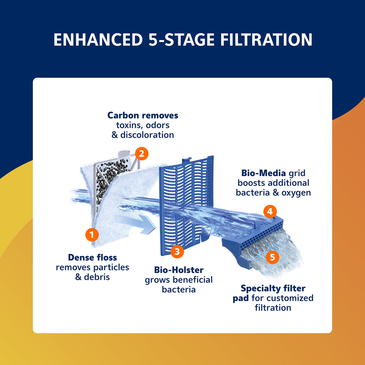 AQUEON PWR FILTER 30