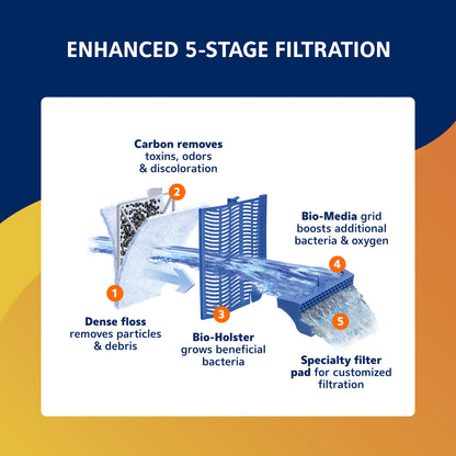 AQUEON PWR FILTER 30