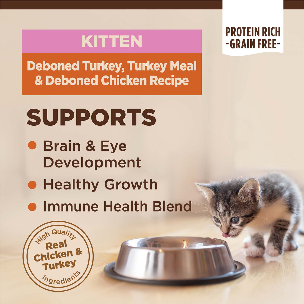 WELLNESS CORE KITTEN 5.14#