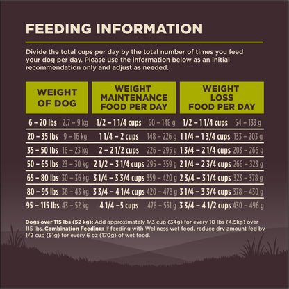WELLNESS CORE REDUCED FAT 24#