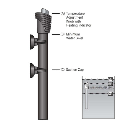 AQE HEATER PRO SERIES 150W