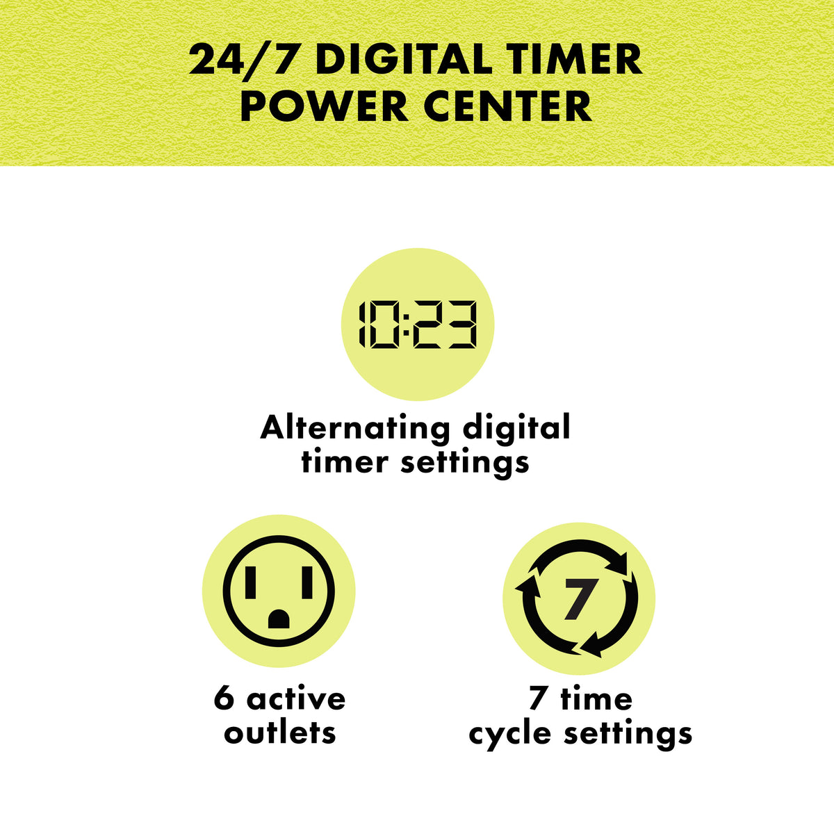 Zilla POWER CENT DIGITAL 15AMP