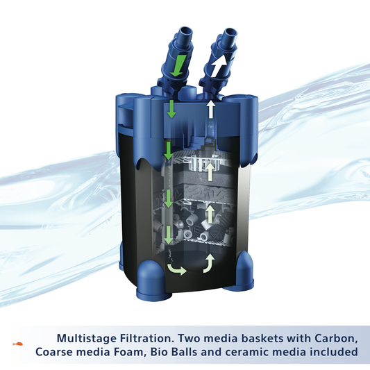 AQE FILTER Q-FLOW CANISTER 300