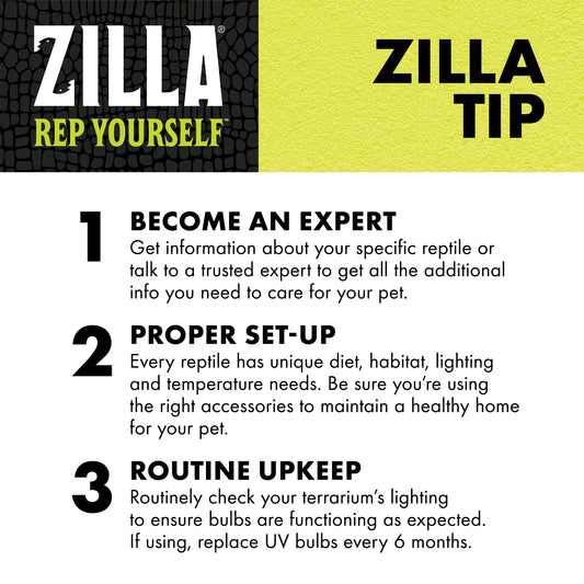 ZILLA MINI HEAT MAT 1-5 GAL