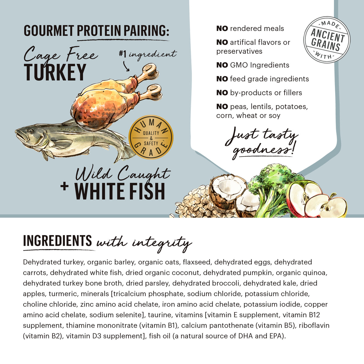 HK GOURMET GRN TURKEY 10# BOX