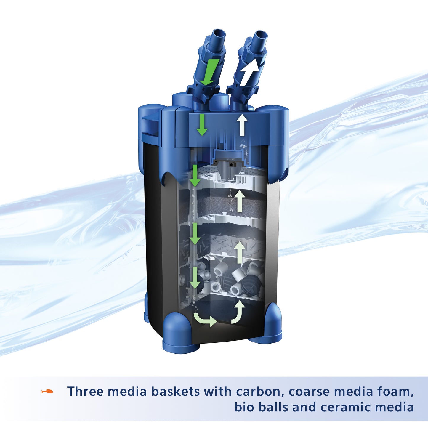 AQE FILTER Q-FLOW CANISTER 200