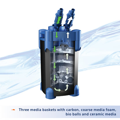 AQE FILTER Q-FLOW CANISTER 200