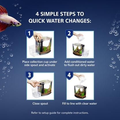 AQE BETTA BOW QUICK CLN KIT 1G