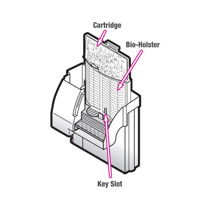 AQUEON FILTER CARTRIDGE LG