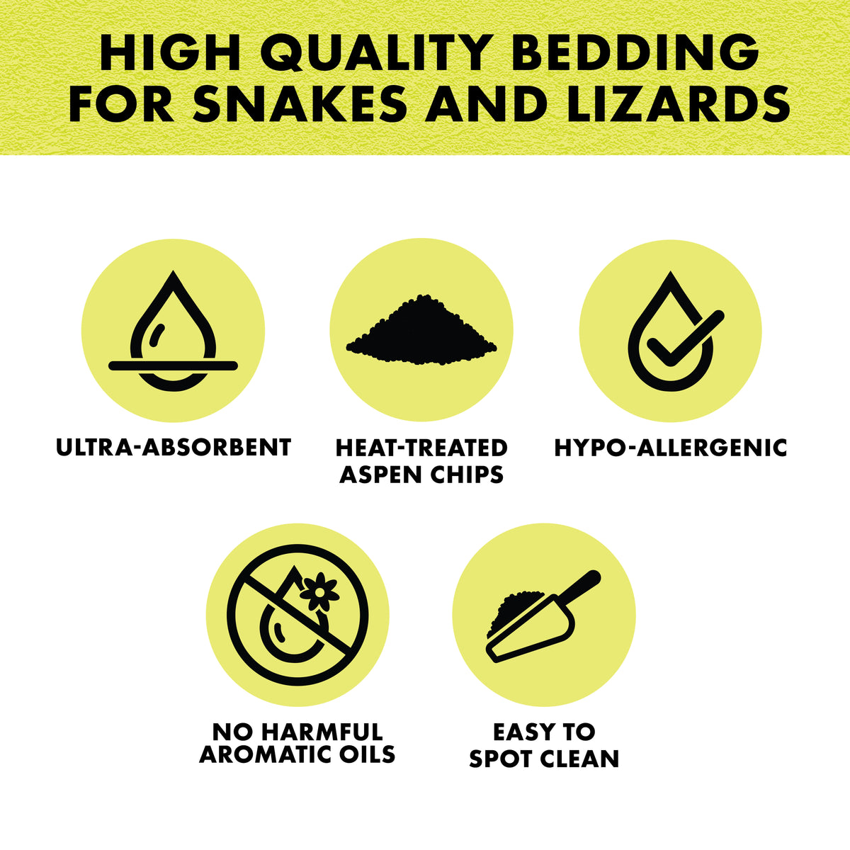ZIL BEDING LIZARD LITTER 24QT