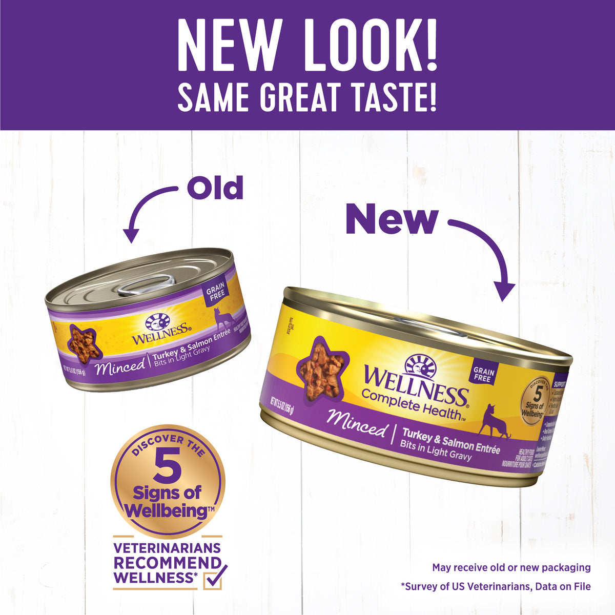 WELLNESS MINCED TURK SALM 5.5Z
