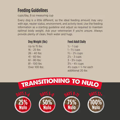 NULO CULINARY HARV TUR/HER 10#