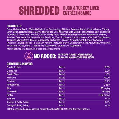 WELLNESS CORE SEL SHD DCK TRK - RJ Paddywacks